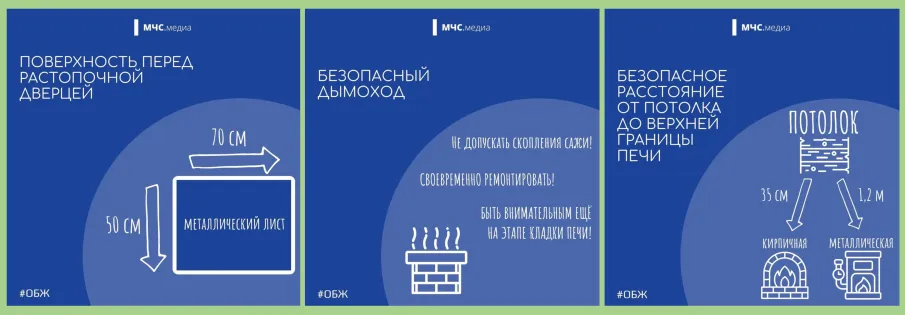 Как избежать пожара в бане?