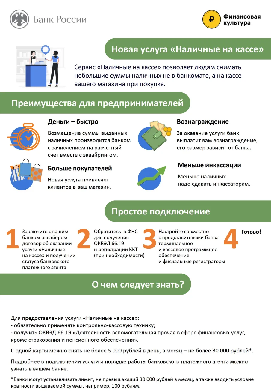 Порядок присоединения торгово-сервисных предприятий к оказанию услуги «Наличные на кассе» (выдача наличных денег держателям банковских платежных карт на кассах при совершении покупки)
