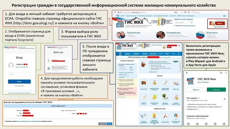 Регистрация ГИС ЖКХ