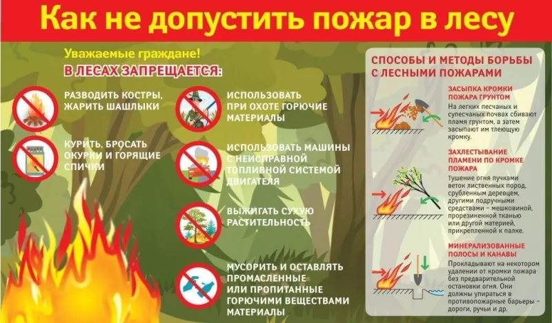 ДВЕ БЕДЫ В ЖАРКИЕ ВЫХОДНЫЕ!!!