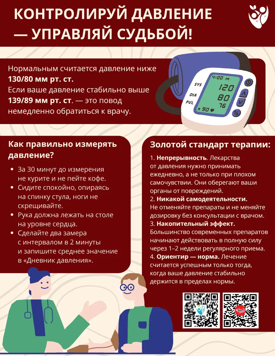Невидимый враг и ключ к долгой жизни