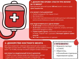 Реальный шанс на выздоровление и новую жизнь