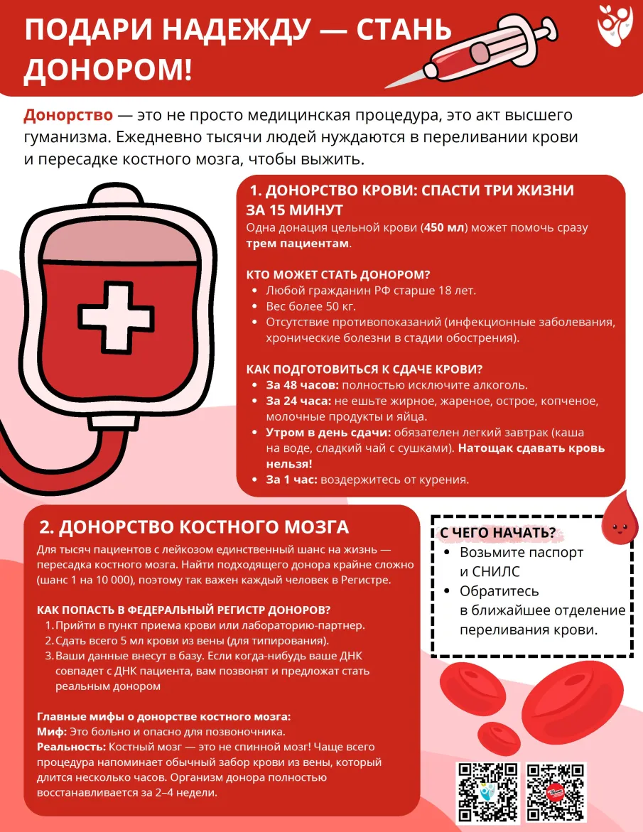 Реальный шанс на выздоровление и новую жизнь