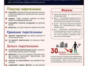 Информация для жителей Вачского муниципального округа