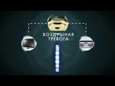 Действия по сигналам
