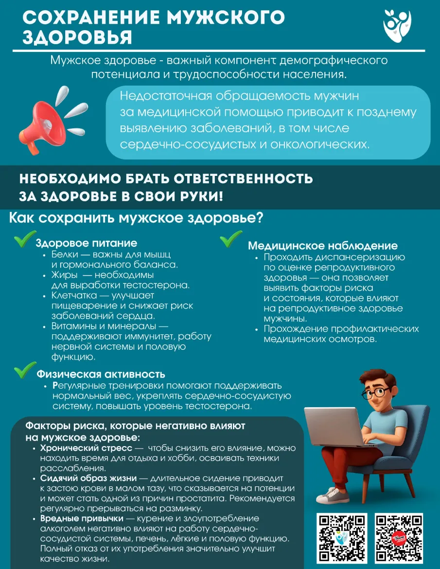 Мужчины, берегите здоровье!
