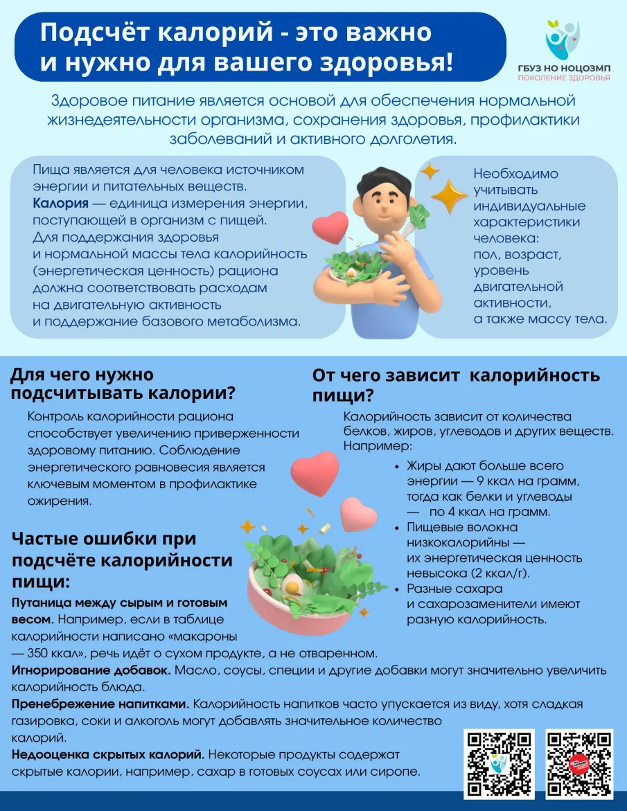 Сохраняем вес, считая калории